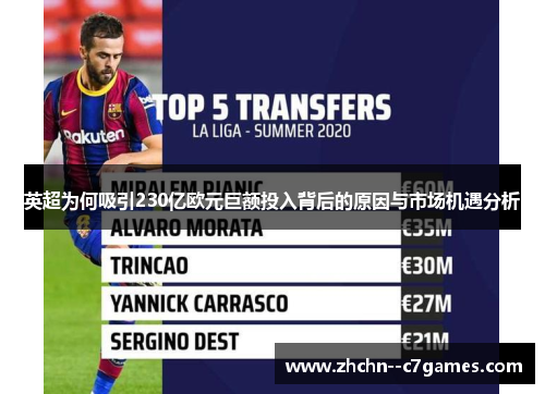 英超为何吸引230亿欧元巨额投入背后的原因与市场机遇分析