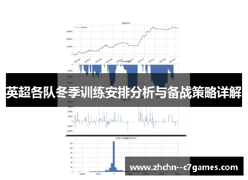 英超各队冬季训练安排分析与备战策略详解