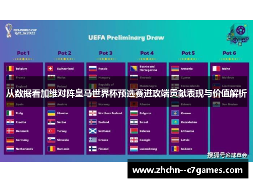 从数据看加维对阵皇马世界杯预选赛进攻端贡献表现与价值解析