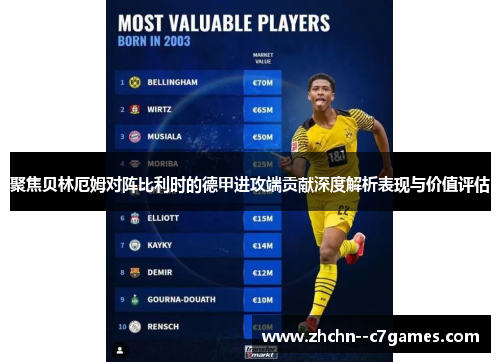 聚焦贝林厄姆对阵比利时的德甲进攻端贡献深度解析表现与价值评估