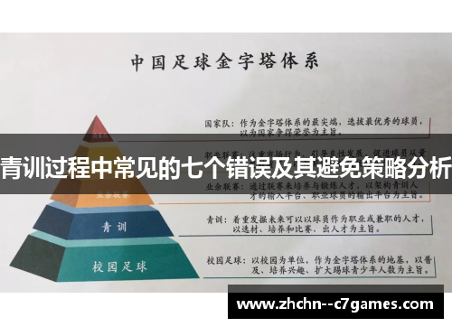 青训过程中常见的七个错误及其避免策略分析